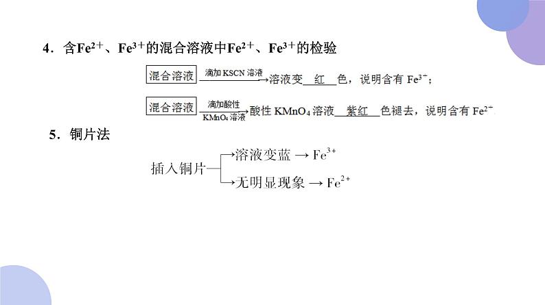 高中化学人教版2019版必修一 3.1.3 铁盐和亚铁盐 课件(23张ppt)07