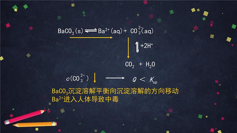 2020-2021学年高二化学鲁科版(2019)选择性必修1第三章第三节沉淀溶解平衡(2)-课件第5页