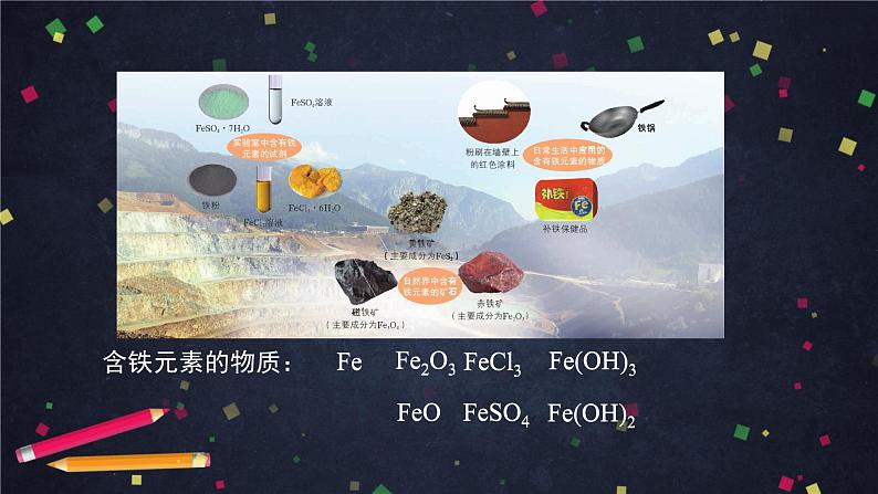 鲁科版(2019)高一化学必修一第三章第一节铁的多样性(2)-课件02