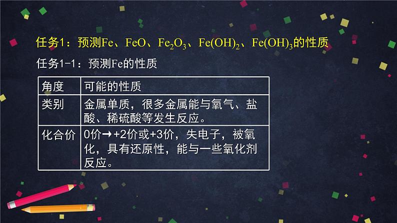 鲁科版(2019)高一化学必修一第三章第一节铁的多样性(2)-课件07