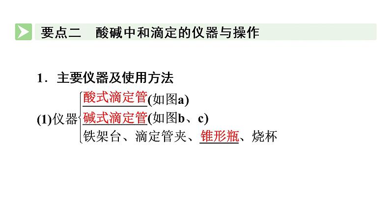 人教版 (2019)高中化学选择性必修1 第3章 第2节 水的电离和溶液的pH 第2课时课件PPT第7页