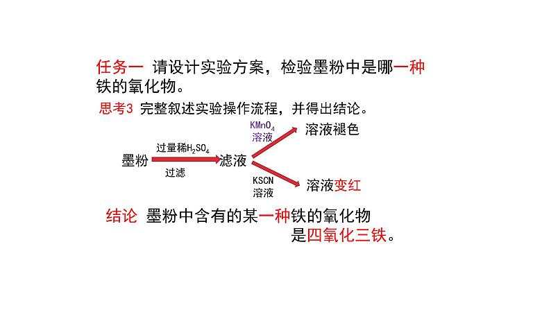 人教版(2019)高中化学必修第一册第三章 铁 金属材料复习-课件第6页