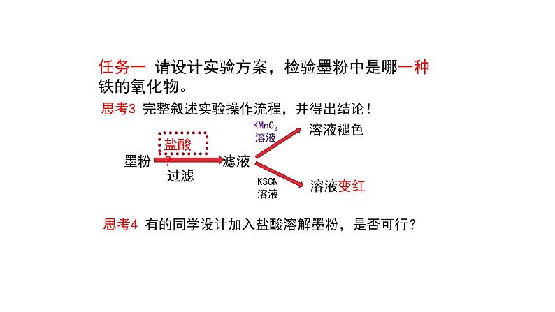 人教版(2019)高中化学必修第一册第三章 铁 金属材料复习-课件第7页