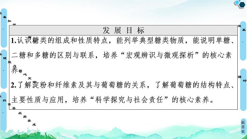 第4章 第1节 糖类 课件 人教版(2019)高中化学选择性必修302