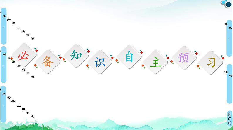 第4章 第1节 糖类 课件 人教版(2019)高中化学选择性必修304