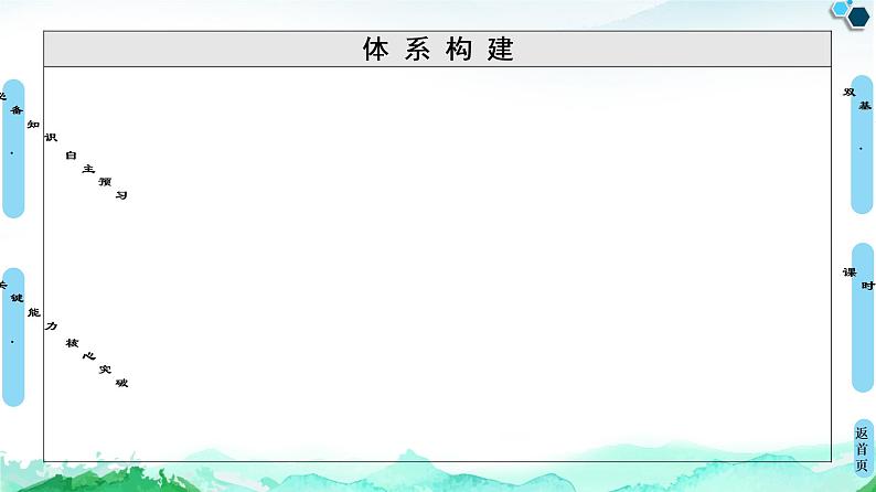 第4章 第2节 蛋白质 课件 人教版(2019)高中化学选择性必修303