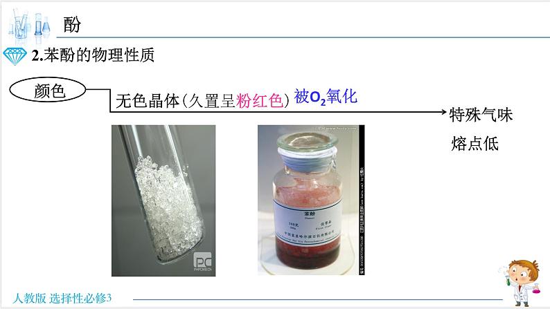 3.2.2 酚 -2021-2022学年高二化学同步精品课件 (人教版2019选择性必修3)第4页