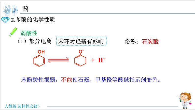 3.2.2 酚 -2021-2022学年高二化学同步精品课件 (人教版2019选择性必修3)第7页