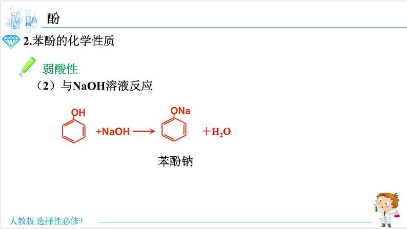 3.2.2 酚 -2021-2022学年高二化学同步精品课件 (人教版2019选择性必修3)第8页