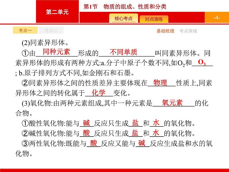 2022届高三统考化学人教版一轮课件:第2单元 第1节 物质的组成、性质和分类04