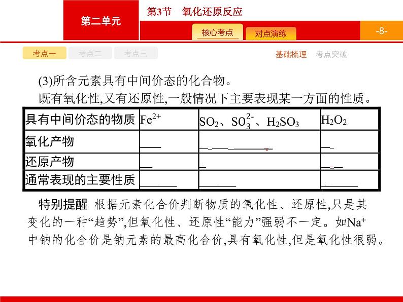 2022届高三统考化学人教版一轮课件:第2单元 第3节 氧化还原反应08