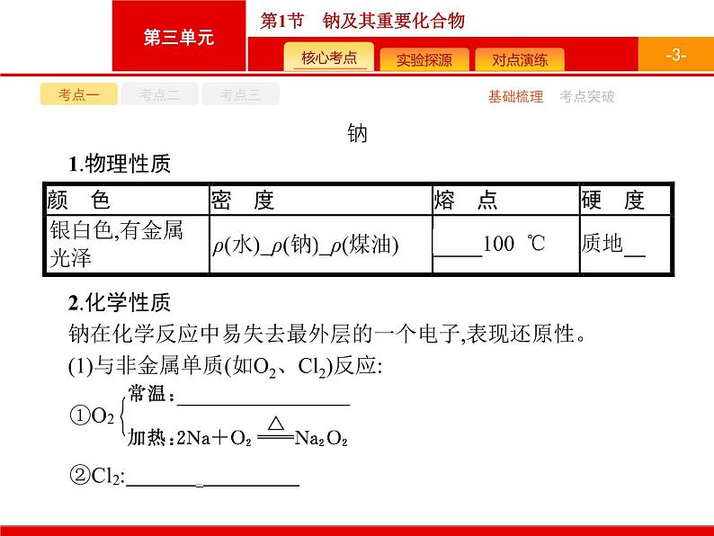 2022届高三统考化学人教版一轮课件:第3单元 第1节 钠及其重要化合物03