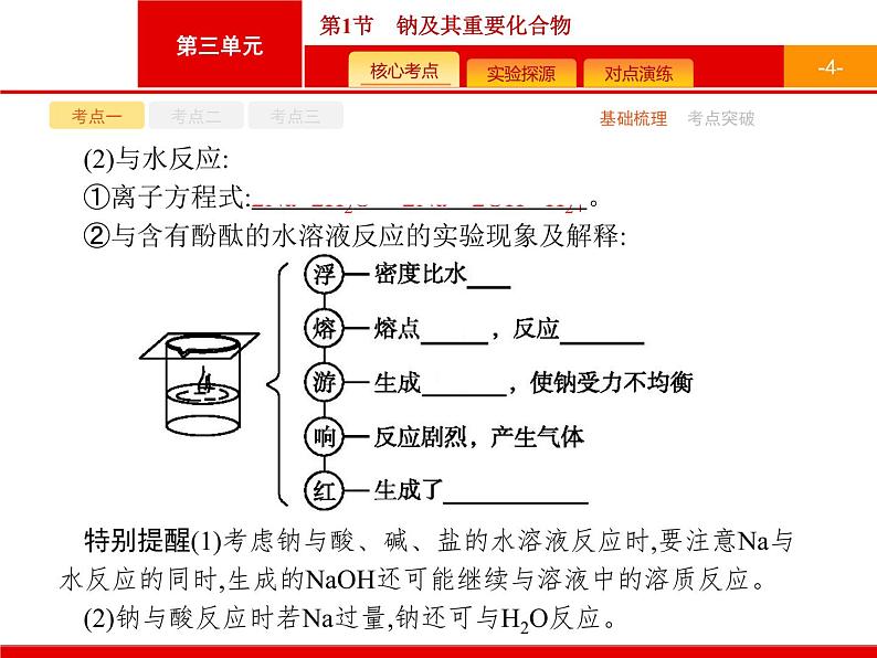 2022届高三统考化学人教版一轮课件:第3单元 第1节 钠及其重要化合物04