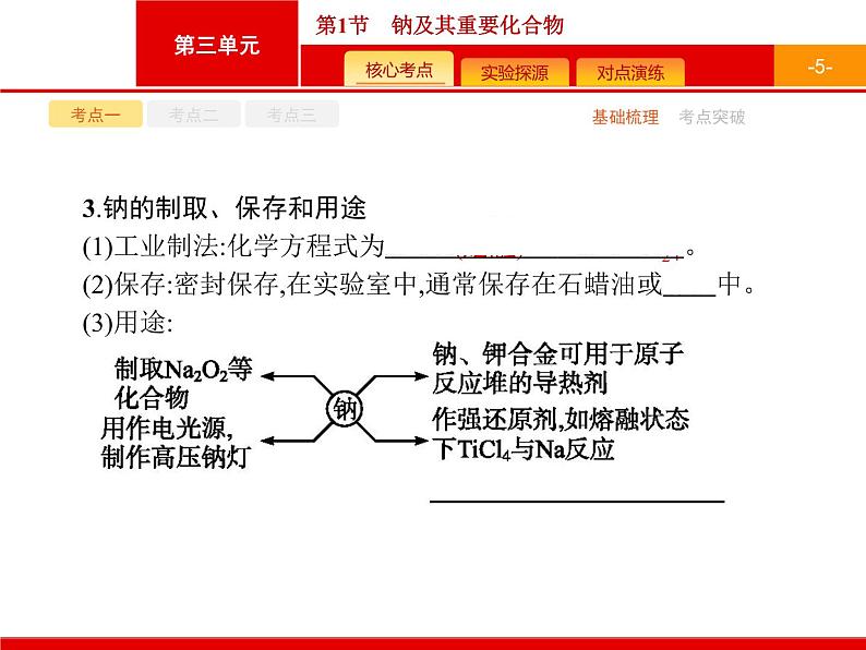 2022届高三统考化学人教版一轮课件:第3单元 第1节 钠及其重要化合物05