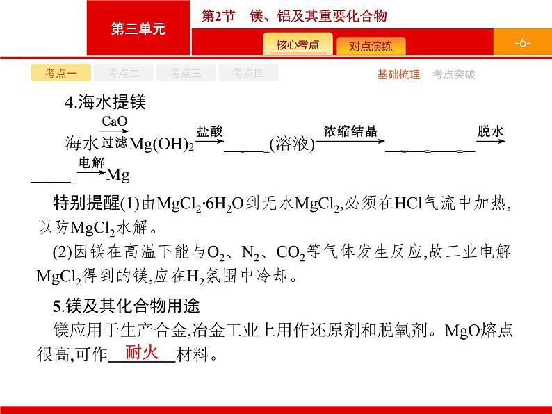 2022届高三统考化学人教版一轮课件:第3单元 第2节 镁、铝及其重要化合物第6页
