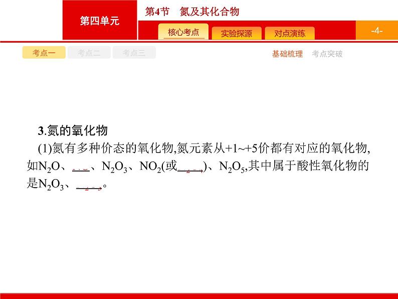 2022届高三统考化学人教版一轮课件:第4单元 第4节 氮及其化合物第4页
