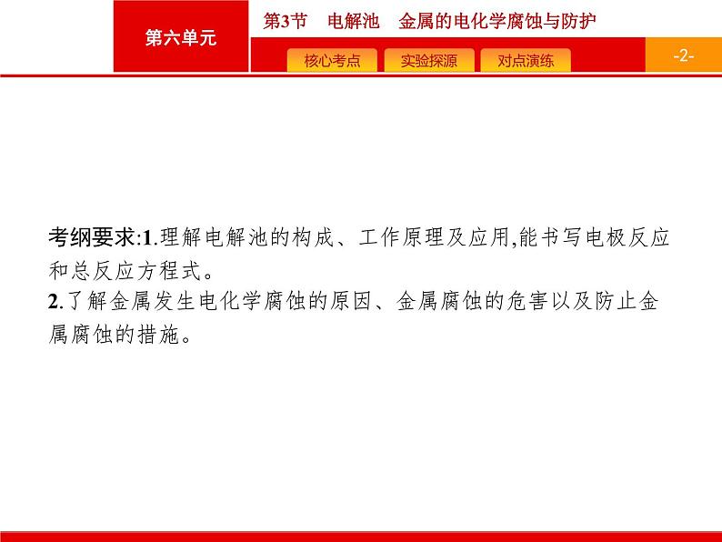 2022届高三统考化学人教版一轮课件:第6单元 第3节 电解池 金属的电化学腐蚀与防护02