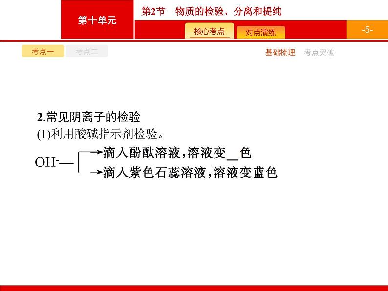 2022届高三统考化学人教版一轮课件:第10单元 第2节 物质的检验、分离和提纯第5页