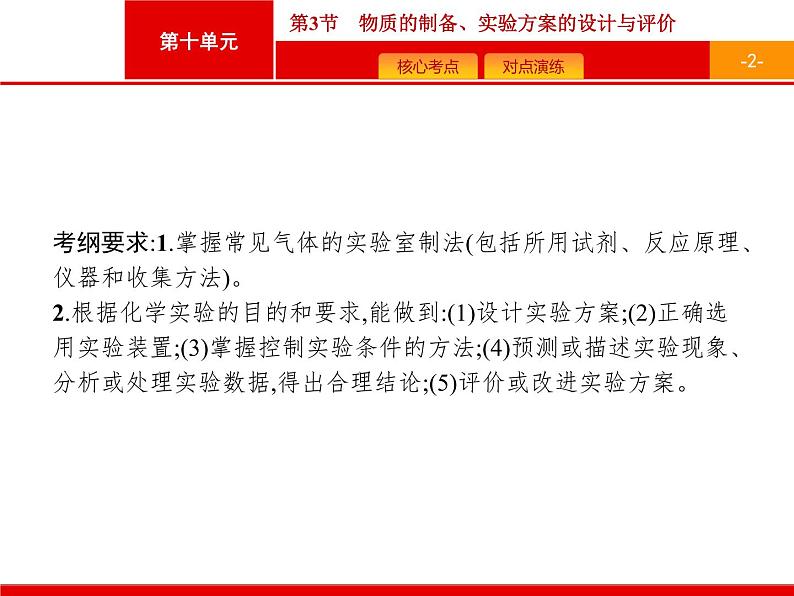2022届高三统考化学人教版一轮课件:第10单元 第3节 物质的制备、实验方案的设计与评价02