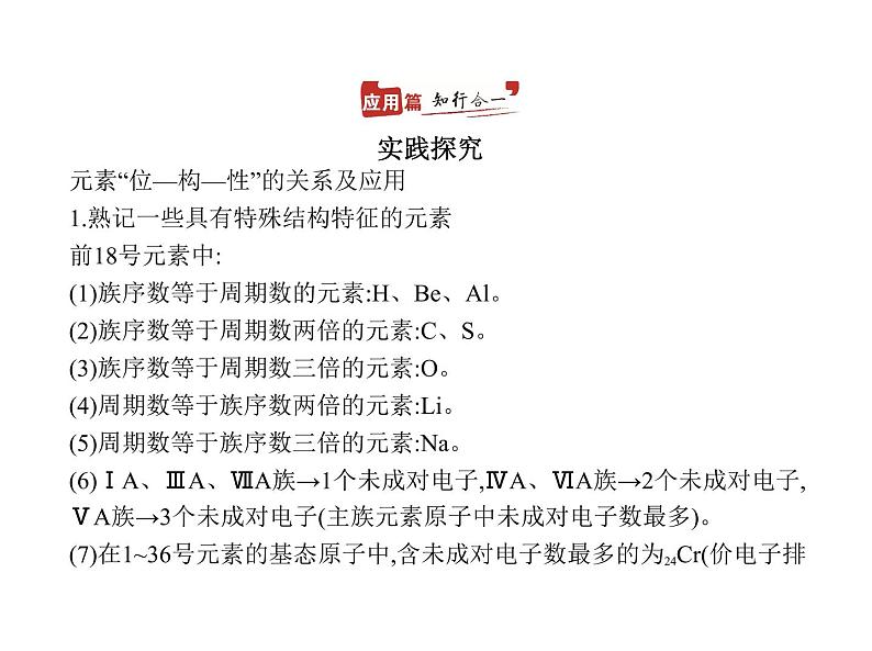 2022版高考化学选考山东专用一轮总复习课件:专题七原子结构元素周期表与元素周期律 —应用篇、创新篇第2页