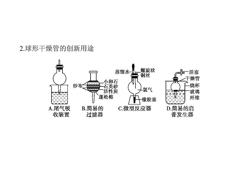 2022版高考化学选考山东专用一轮总复习课件:专题十八化学常用仪器和化学实验基本操作 —应用篇第4页