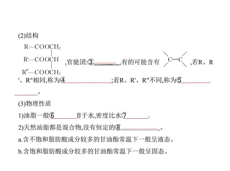 2022版高考化学选考山东专用一轮总复习课件:专题十七基本营养物质有机合成 —基础篇第3页