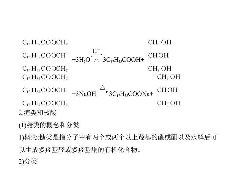 2022版高考化学选考山东专用一轮总复习课件:专题十七基本营养物质有机合成 —基础篇第5页