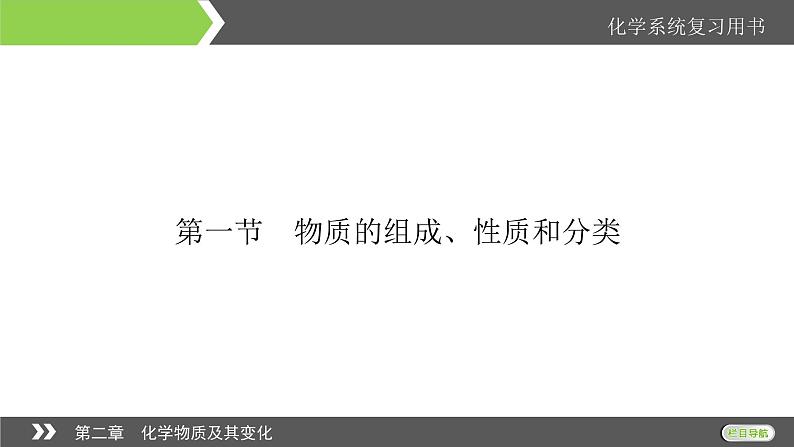 2022版高考化学一轮复习课件:第2章 第1节 物质的组成、性质和分类04