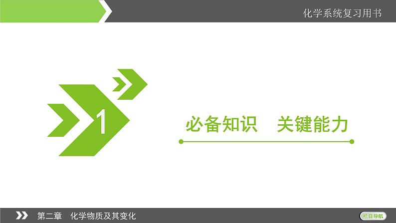 2022版高考化学一轮复习课件:第2章 第2节 离子反应 离子方程式第3页