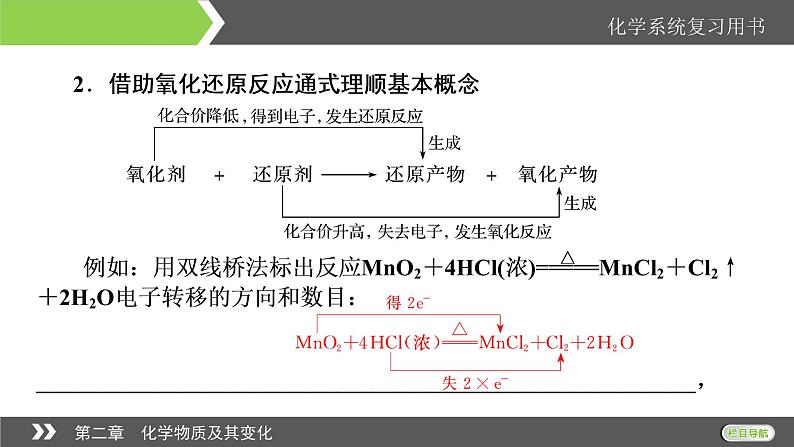 2022版高考化学一轮复习课件:第2章 第4节 氧化还原反应05