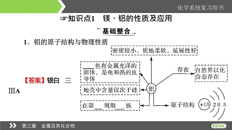 2022版高考化学一轮复习课件:第3章 第2节 镁、铝及其重要化合物04