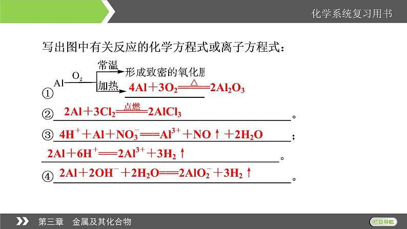 2022版高考化学一轮复习课件:第3章 第2节 镁、铝及其重要化合物06