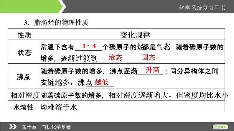 2022版高考化学一轮复习课件:第10章 第2节 脂肪烃 芳香烃 化石燃料07