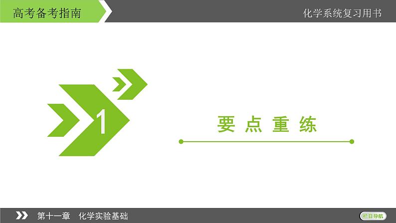 2022版高考化学一轮复习课件:第十一章 化学实验基础 本章小结03