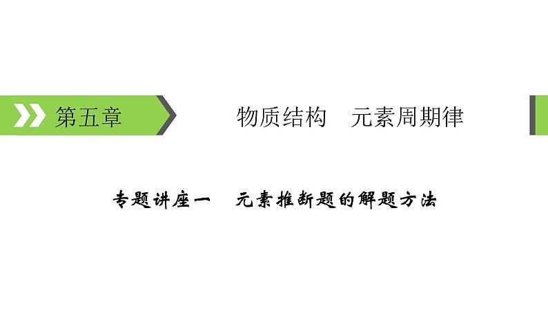 2022版高考化学一轮复习课件:专题讲座1 元素推断题的解题方法第1页