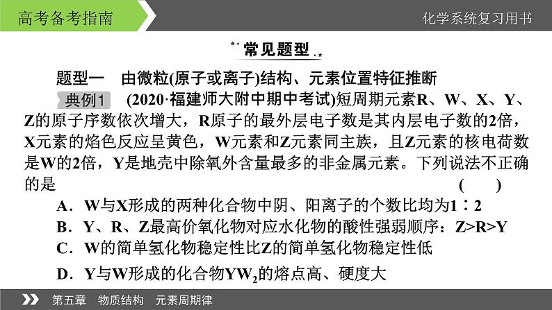 2022版高考化学一轮复习课件:专题讲座1 元素推断题的解题方法第3页