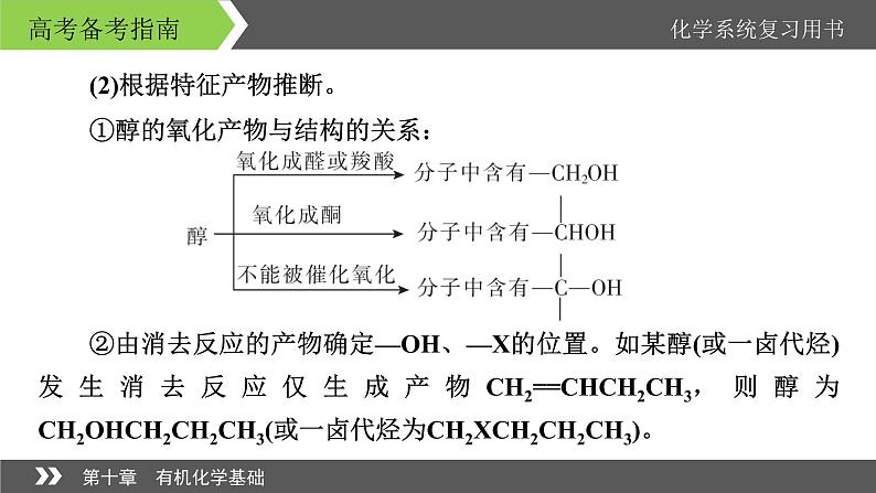 2022版高考化学一轮复习课件:专题讲座5 有机推断与有机合成题的解题策略第7页