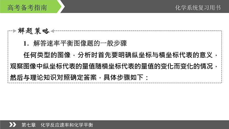 2022版高考化学一轮复习课件:专题讲座3 巧解化学反应速率与化学平衡图像题08