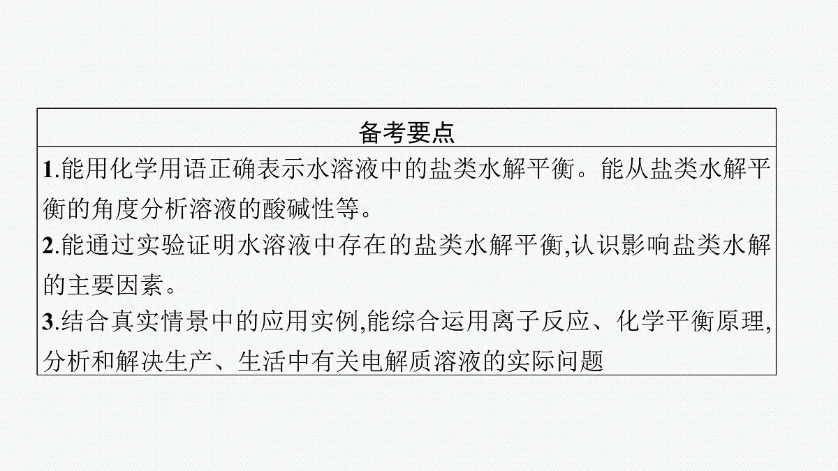 2022高考化学人教版一轮复习课件:第八单元 第3节 盐类的水解第2页