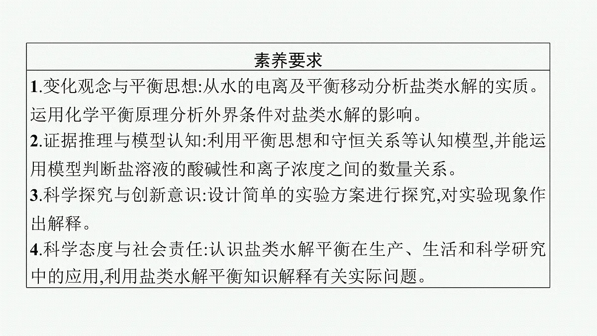 2022高考化学人教版一轮复习课件:第八单元 第3节 盐类的水解第3页