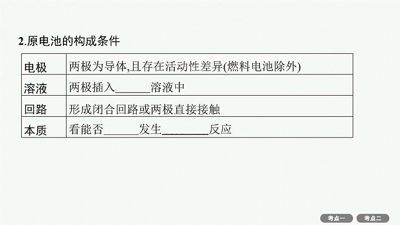 2022高考化学人教版一轮复习课件:第六单元 第2节 原电池 化学电源第4页