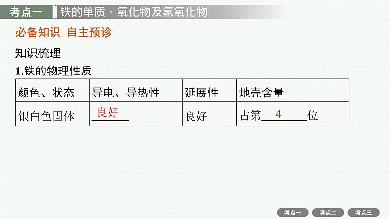 2022高考化学人教版一轮复习课件:第三单元 第2节 铁及其重要化合物第3页