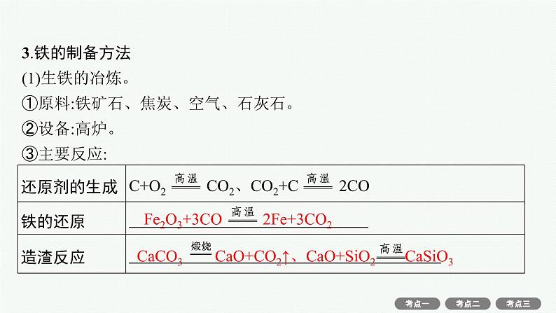 2022高考化学人教版一轮复习课件:第三单元 第2节 铁及其重要化合物第6页