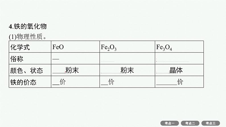 2022高考化学人教版一轮复习课件:第三单元 第2节 铁及其重要化合物第8页