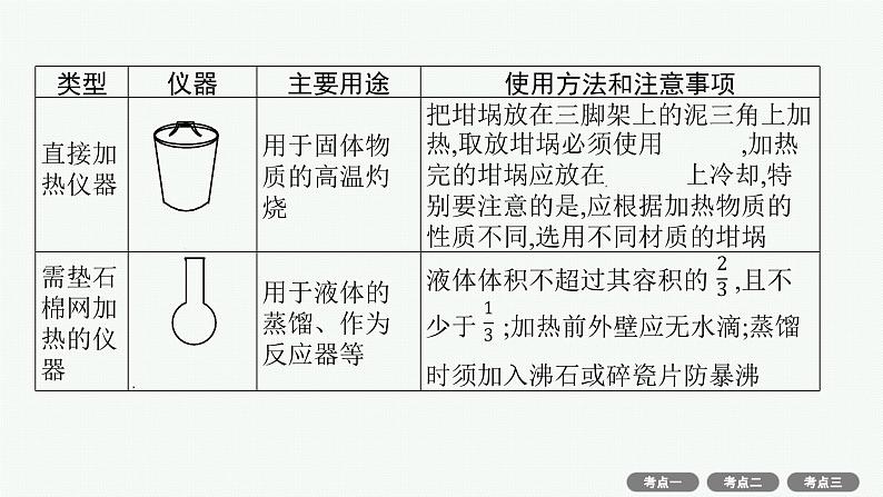 2022高考化学人教版一轮复习课件:第十单元 第1节 化学实验常用仪器和基本操作第4页