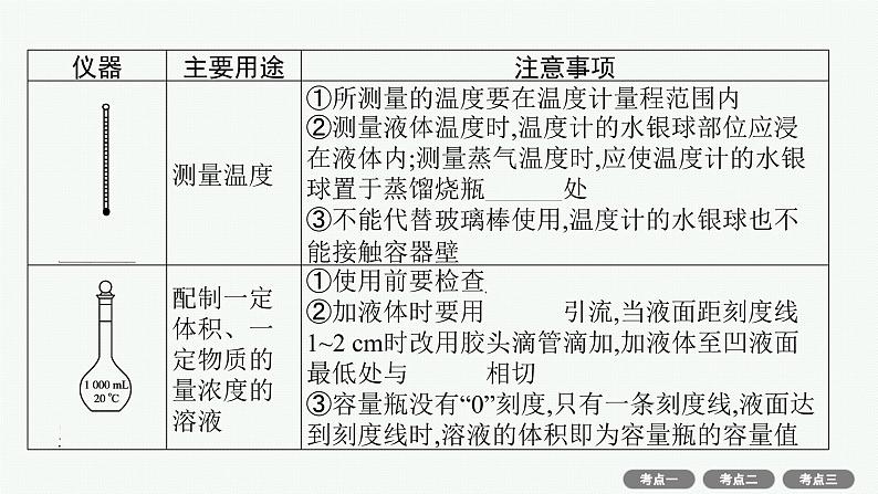 2022高考化学人教版一轮复习课件:第十单元 第1节 化学实验常用仪器和基本操作第8页