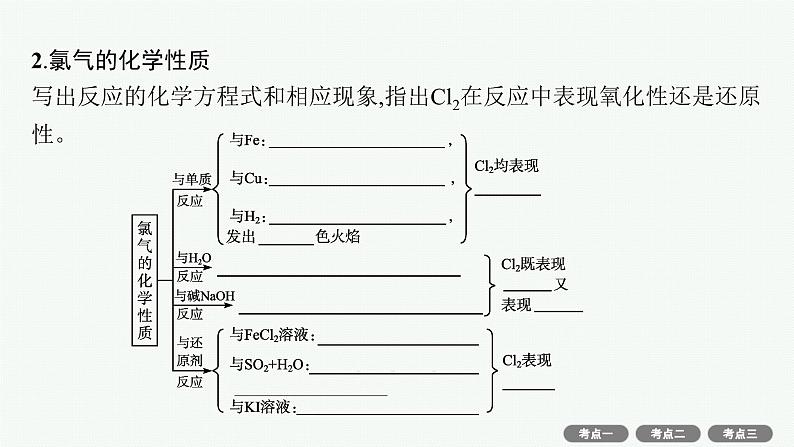 2022高考化学人教版一轮复习课件:第四单元 第2节 富集在海水中的元素——氯 海水资源利用第4页