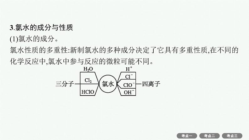 2022高考化学人教版一轮复习课件:第四单元 第2节 富集在海水中的元素——氯 海水资源利用第6页