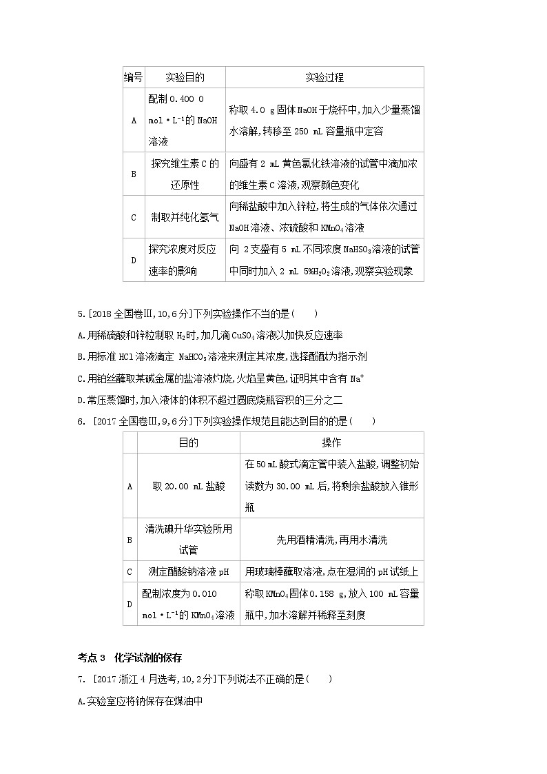 2022高三化学(全国版)一轮复习试题:专题二十一 化学实验基础 1 Word版02