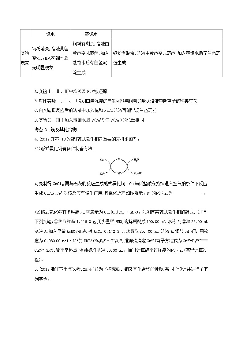 2022高三化学(全国版)一轮复习试题:专题六 铁、铜及其化合物 金属的冶炼 1 Word版第3页